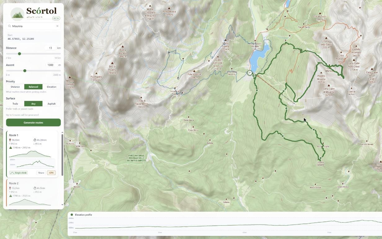 The Scórtol map with a generated loop hiking route and its control panel